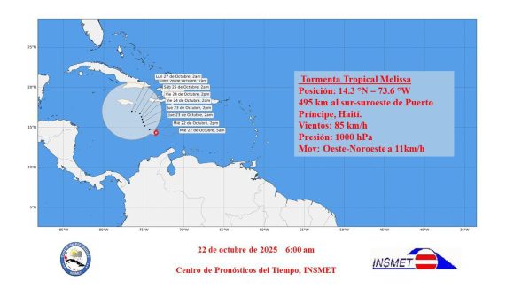 tormenta